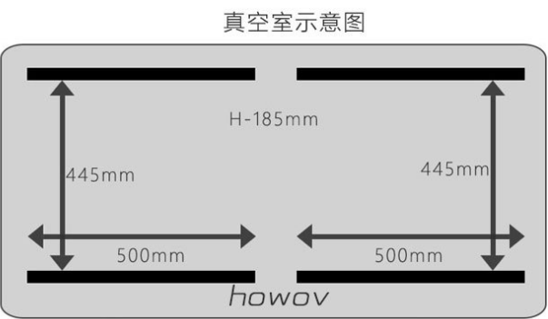 雙室真空包裝機